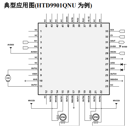 图片[5]-HTD9901内置 IRCUT 镜头驱动芯片