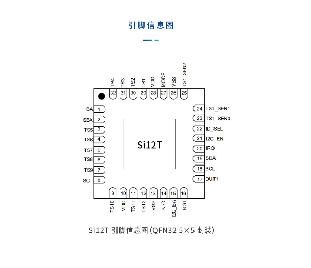 图片[4]-触摸芯片-Si12T-深圳市亿胜盈科科技有限公司