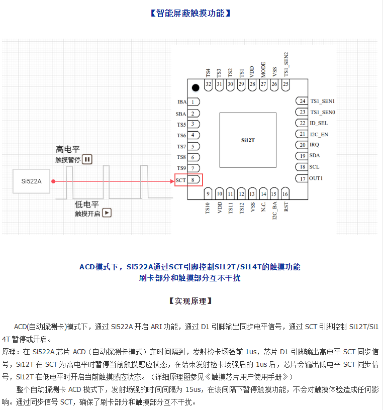 图片[8]-触摸芯片-Si12T-深圳市亿胜盈科科技有限公司