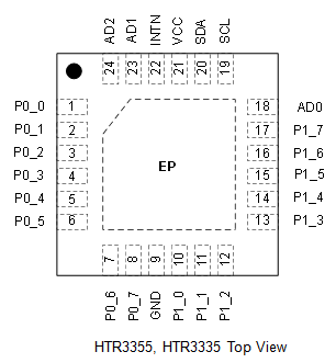 图片[3]-HTR3335 IO扩展器-深圳市亿胜盈科科技有限公司