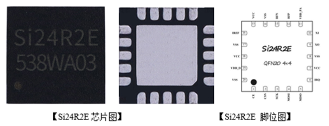 图片[1]-有源RFID标签系统SoC单芯片---Si24R2E