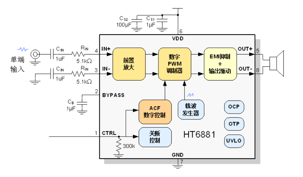 圖片[4]-HT6881 音頻功率放大器