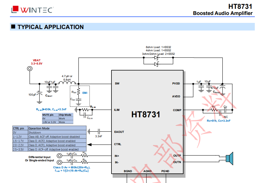 图片[2]-HT8731丨内置自适应H类升压 D类及AB类音频功率放大器