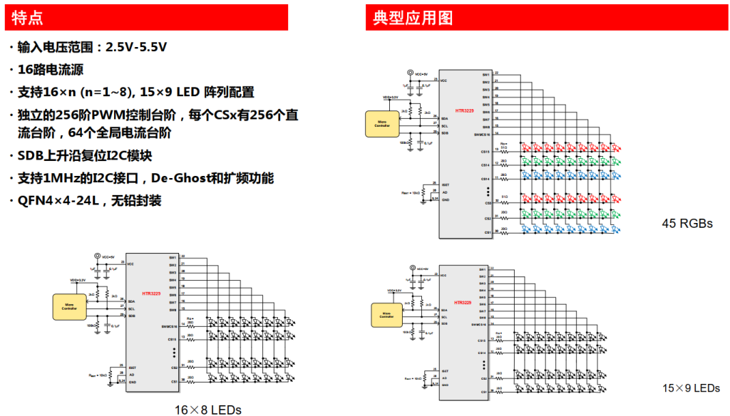 图片[3]-HTR3229丨16×8或15×9阵列的LED驱动芯片