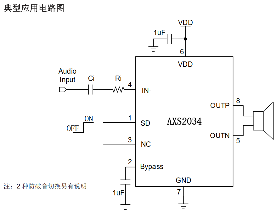 图片[2]-AXS2034丨5.2W 单通道带防破音 D 类音频功率放大器