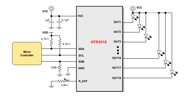 图片[3]-HTR3218丨18路LED PWM驱动器芯片