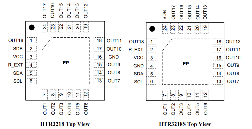 图片[4]-HTR3218丨18路LED PWM驱动器芯片
