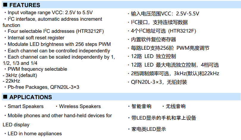 图片[2]-HTR3212丨12路LED PWM驱动器