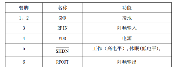 图片[3]-AT2659卫星导航低噪声放大器芯片（LNA）