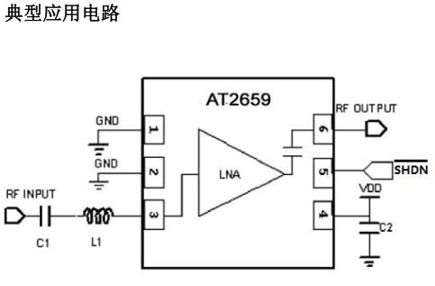 图片[4]-AT2659卫星导航低噪声放大器芯片（LNA）