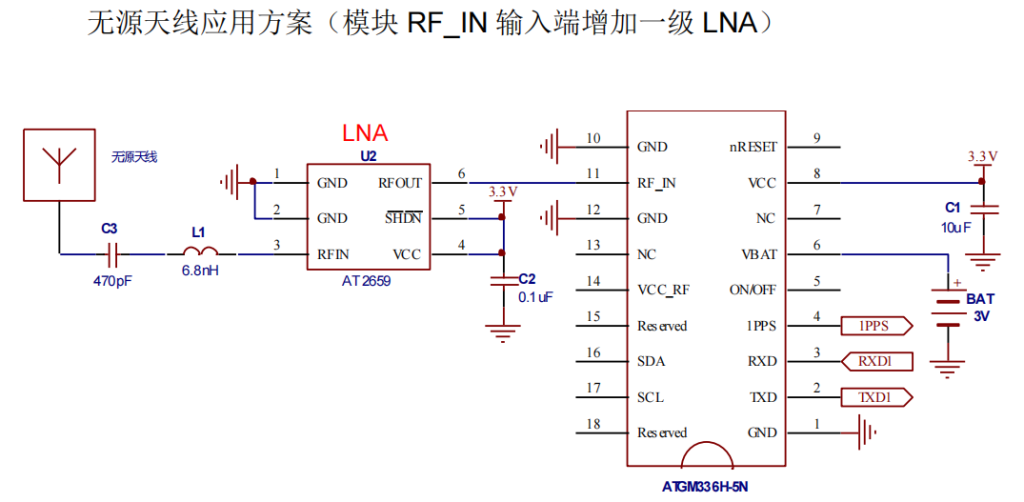 图片[6]-ATGM336H-5N：中科微BDS/GNSS 全星座定位导航模块